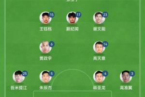 国足首发平均年龄25.1岁！王钰栋18岁，蒯纪闻19岁，吾米提江21岁